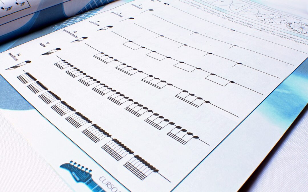 Theoriekurse D1 und D2